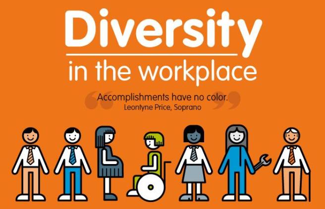 diversity-in-the-workplace-main